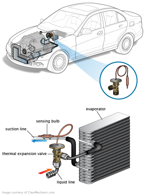 See P04C4 repair manual